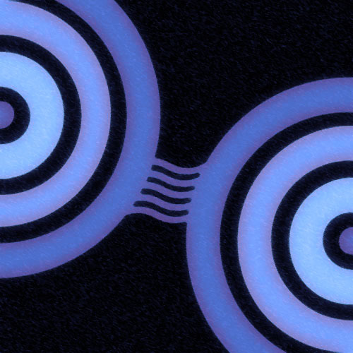 Targetsb